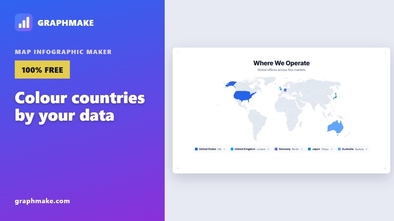 Map Infographic — No After Effects, No Illustrator
