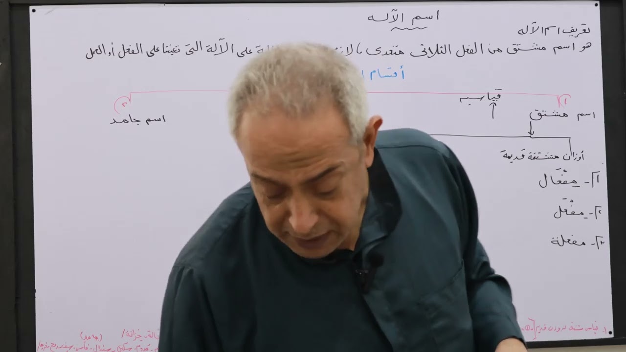 إسم الالةللثانويةالعامة26مع،مسترمصطفى،عجوة