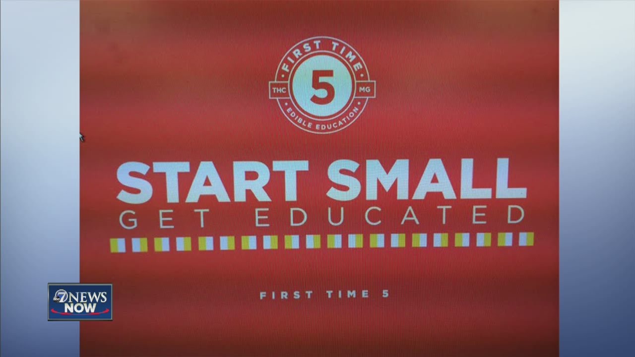 Pot shops reviewing TCH content of marijuana edibles