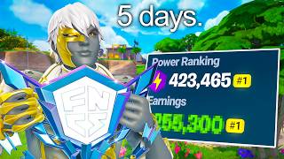 I became a Pro in 5 Days...