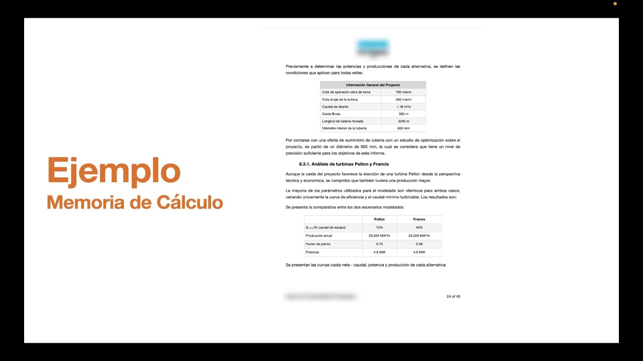 Que Es Una Memoria De Calculo