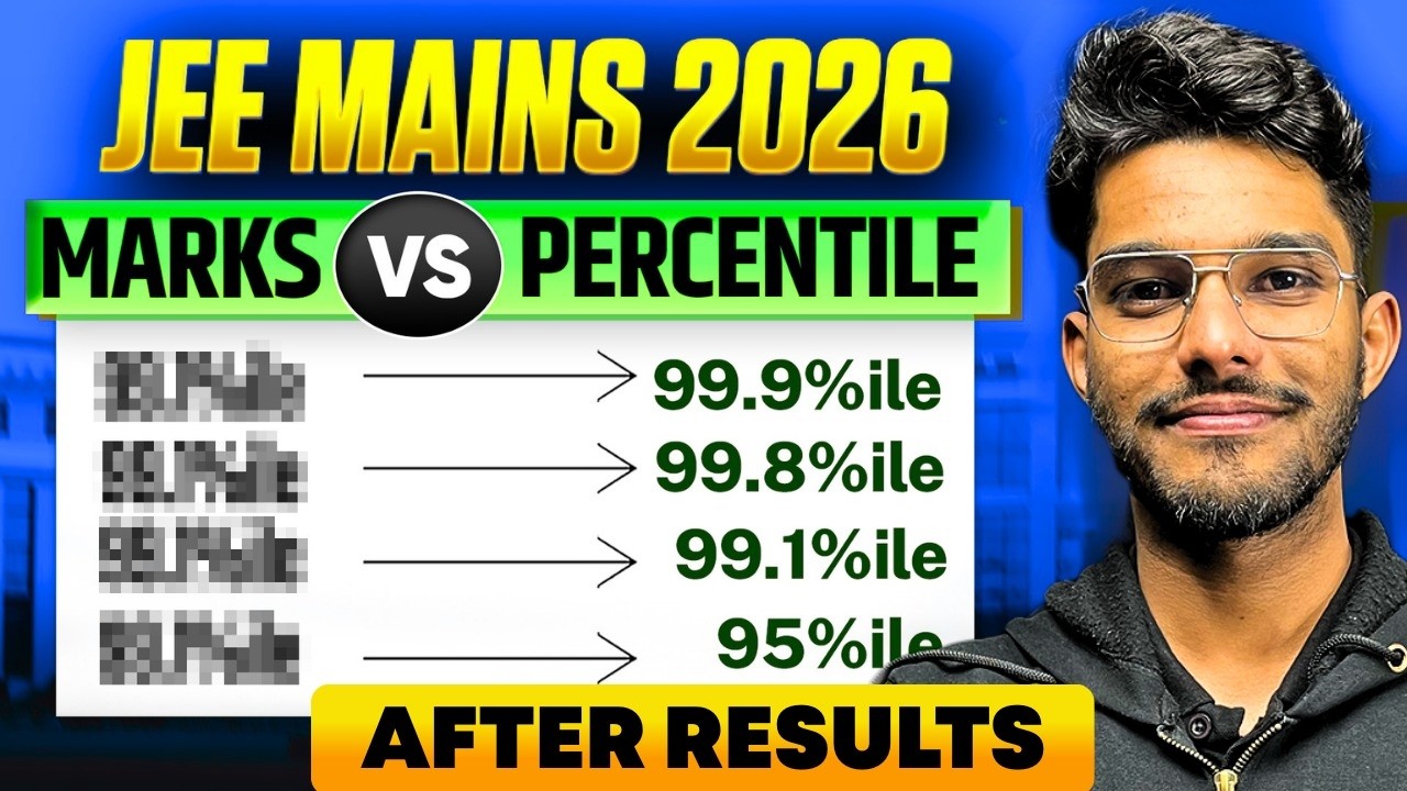 JEE Main 2026 | January Attempt Post-Result Marks vs Percentile | JEEfinity | Detailed Analysis