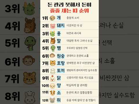 돈관리 못해서 돈이 줄줄 새는 띠 순위