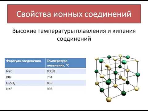 Формула вещества с ионным типом. Температуры плавления ионных соединений высокие. Температуры плавления ионных соединений. Свойства ионных соединений. Свойства ионных веществ.