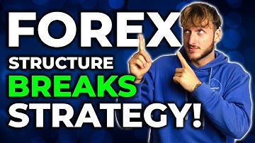 AUDUSD Trading Strategy: Technical and Order Flow Analysis !