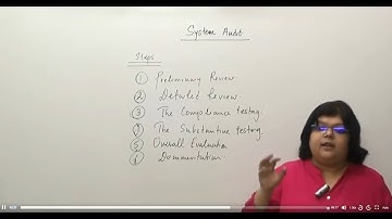 ITSA: SYSTEM AUDIT (Steps) in HINDI Full Lectures
