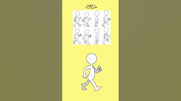 Day 1: Sprite sheet￼ walk cycle animation 