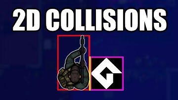 GameMaker Studio Top Down Shooter Ep 3. Movement Collisions