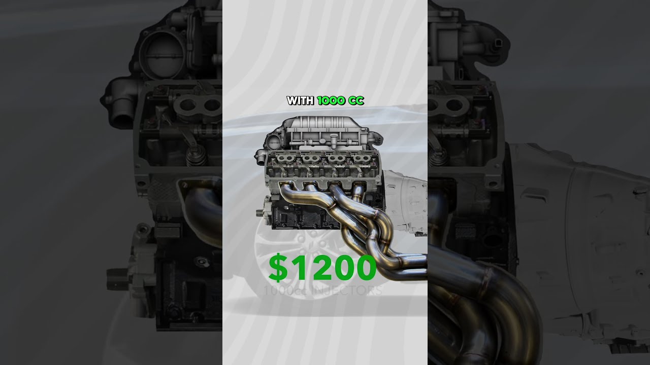 The Budget Hellcat Build