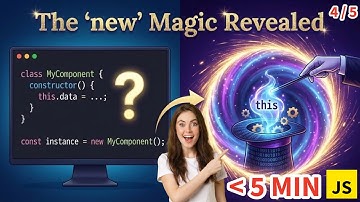 The 4 Steps of new How JavaScript Objects are Actually Created