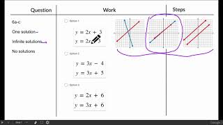 M8 Unit 5 Practice Test Q6