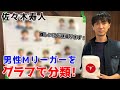佐々木寿人プロに男性Mリーガーの強さをグラフで分類してもらった!!