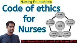 Code of Ethics for nurses by ICN// ICN Code of Ethics for nurses//Nursing  @anandsnursingfiles