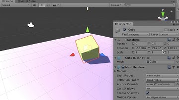 unity transform.Rotate の確認