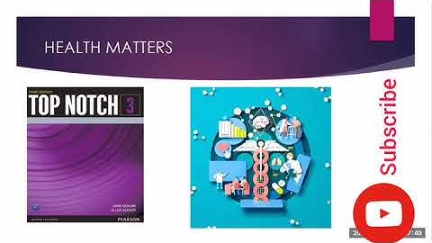 TOP NOTCH 3️⃣, UNIT 2️⃣ | HEALTH MATTERS 🏥 ( Modal verbs)| SHADDAI ENGLISH ACADEMY.