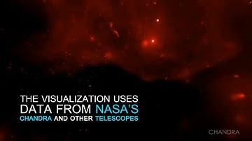 A Quick Look at the Galactic Center