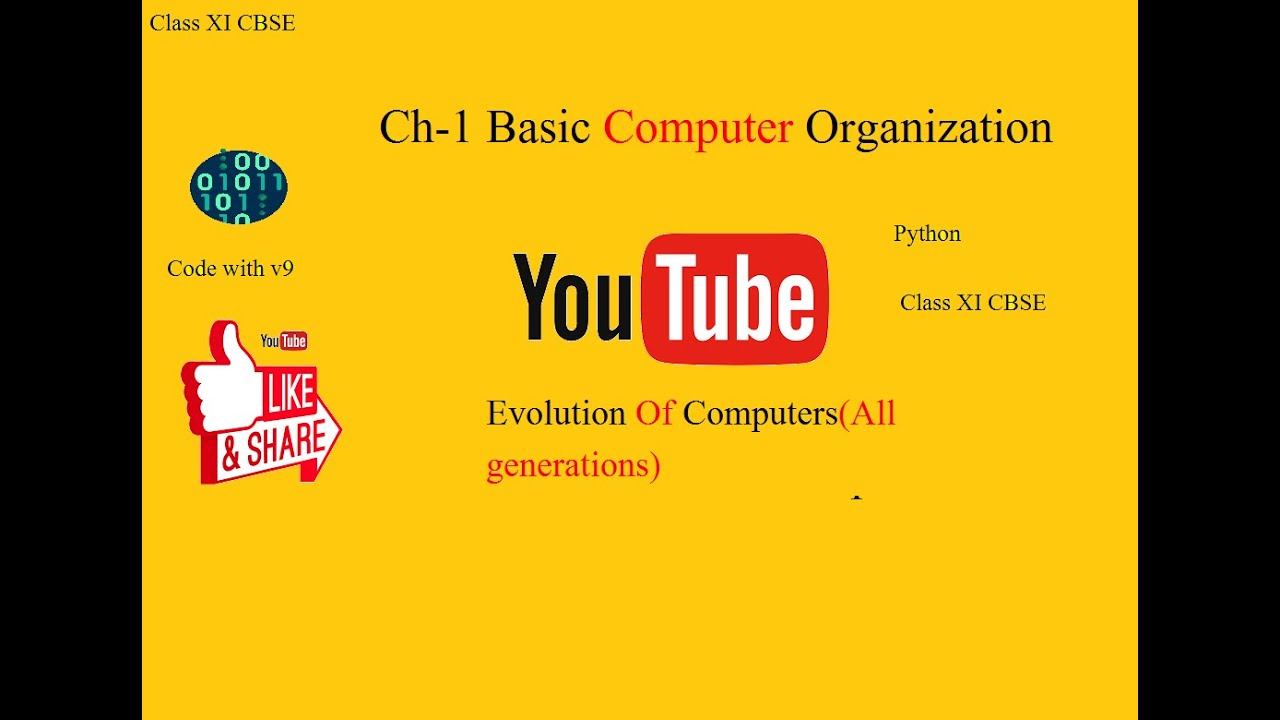 Chapter 1 : Basic Computer Organization: Evolution of computers ...