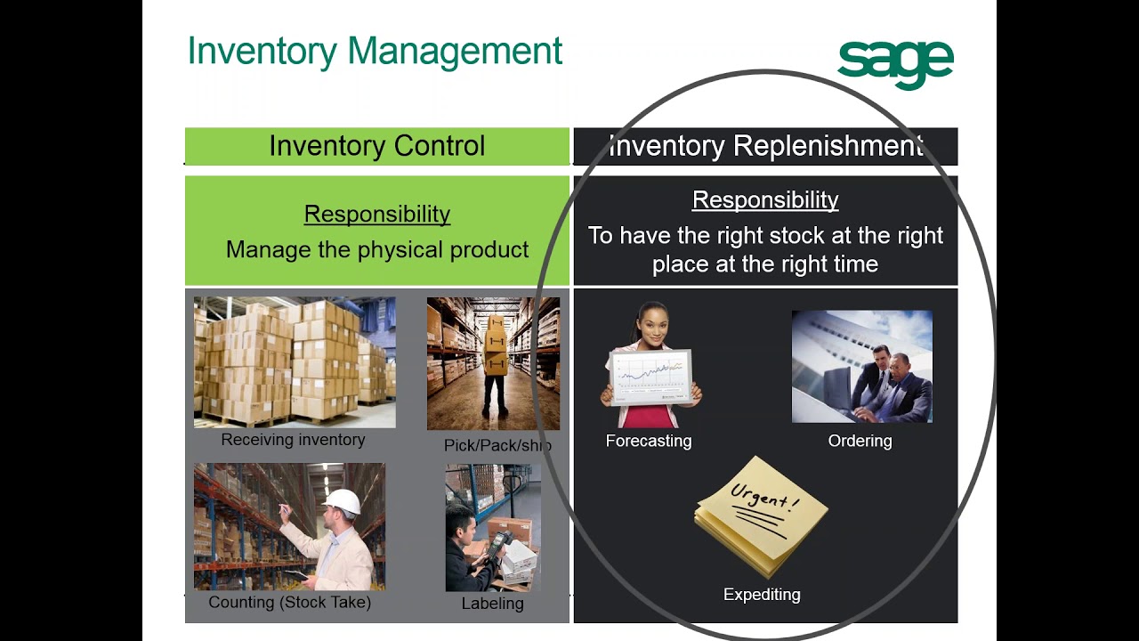 Inventory Advisor for Sage 100 Webinar