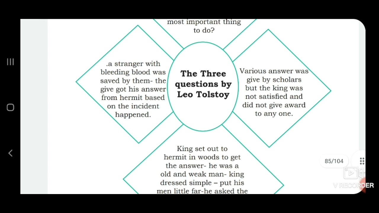 8th standard lesson plan//Term2//The three questions by leo Tolstoy 2021 YouTube