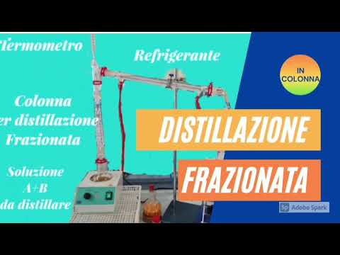 Distillazione frazionata e piatti teorici della colonna