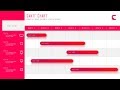 How To Create Business Gantt Chart, Project Timeline, Plan in Microsoft Office 365 PowerPoint PPT