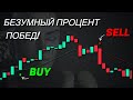 Лучший индикатор AI TradingView: Полная стратегия📈Невероятные выигрыши!