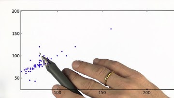 Weight Conclusion - Intro to Statistics