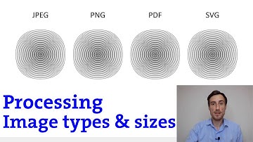 INTRODUCTION: Types of images and sizes (Part 1) | Processing tutorial (Creative Coding)