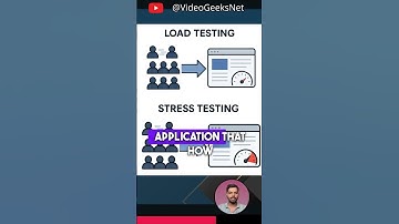Load testing vs Stress testing explained
