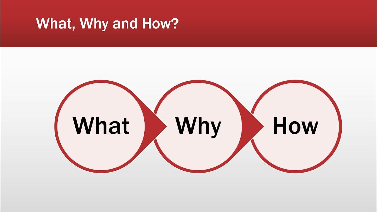 root-cause-failure-analysis-rcfa-youtube