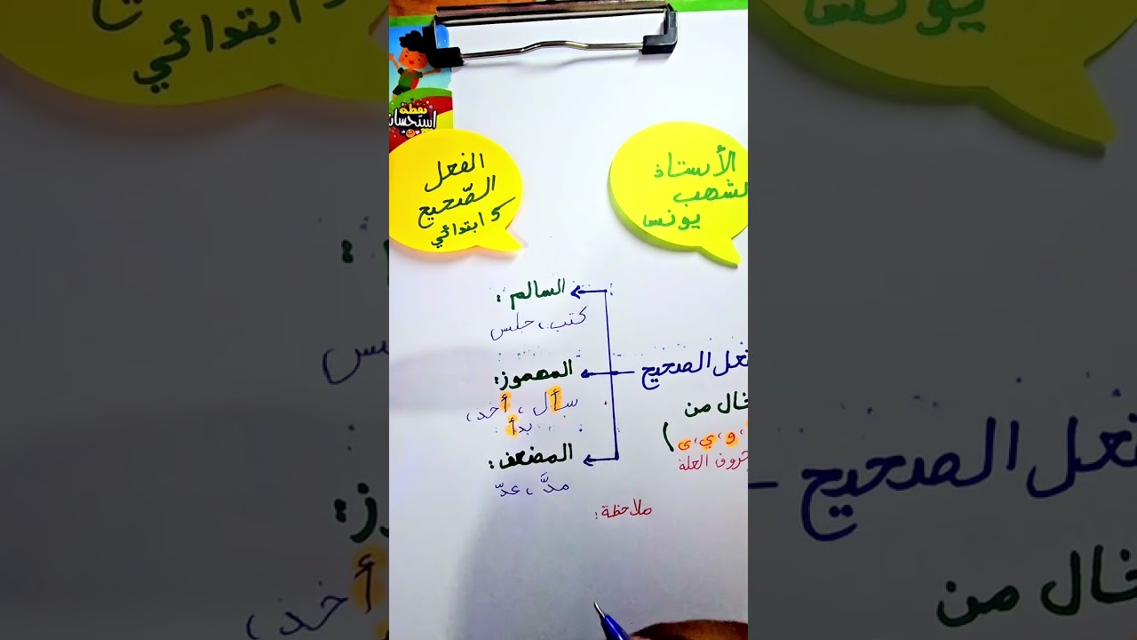 ستفهم الفعل الصحيح وأنواعه للسنة الخامسة في دقائق