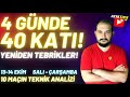 BU BAŞARI SİZLERİN! 13-14 EKİM 2020 | SALI - ÇARŞAMBA İDDAA TAHMİNLERİ | Atistics TV