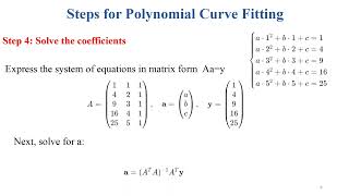 Polynomial curve fitting-Part II
