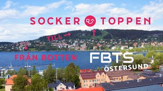 FBTS Östersund 2022