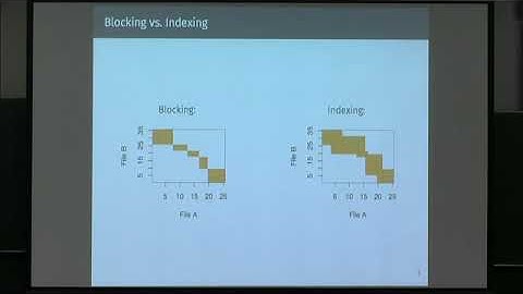 Dr. Jared Murray | Probabilistic Record Linkage and Deduplication after Indexing, Blocking, and...