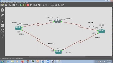 BGP Lecture 2 (BGP Fall-over, BGP synchronization,BGP States)