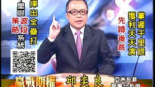 20190822 2130 邱奕良 贏戰期權