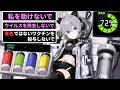 ウイルスに侵されて洗脳されつつあるアンドロイドによるぐちゃぐちゃの指示を理解して、治療ワクチンを作成する【RGB:WHITE HACKER】（単発）