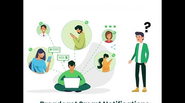 AiSensy Demo Video | #1 Whatsapp Marketing, CRM & Chatbot Platform | Official Whatsapp Business API