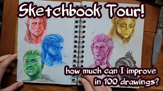 Sketchbook Tour: How I improved my skills in the #100headschallenge