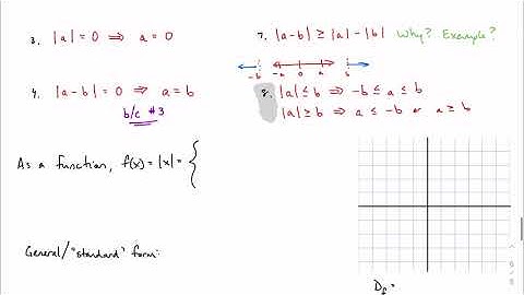 2.2, part 3A: Properties of absolute value (IB Math AA HL 1)