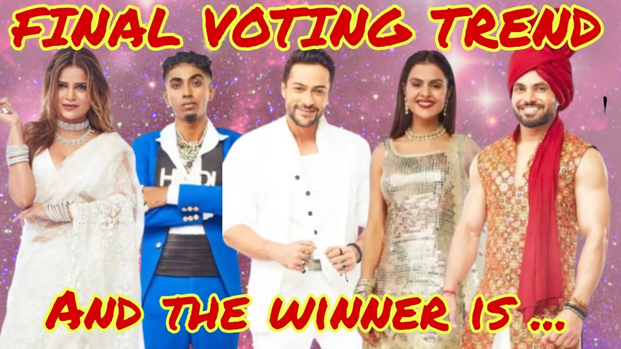 Bigg Boss 16 | Latest Voting Trend | Final Voting Trend