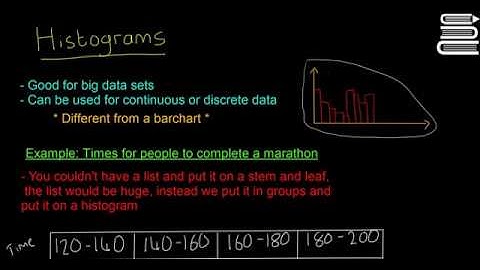 Leaving Cert Maths - Statistics 9 - Histograms