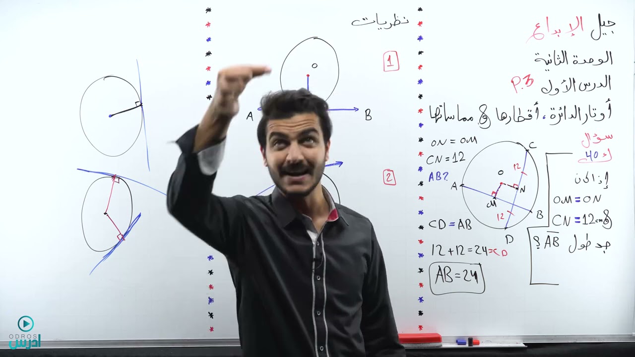 الأستاذ يوسف حجير _  الوحدة الثانية _ الدرس الاول _  الجزء الثالث الدائرة_ عاشر