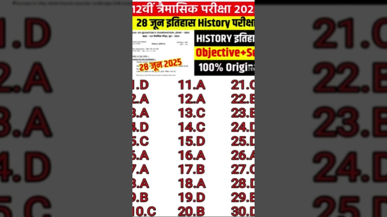 28 June Class 12th History Quarterly Exam Viral Subjective Paper 2025 | 12th  Trimasik Exam History