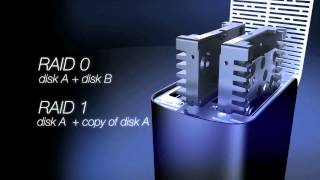 WD VelociRaptor Duo and Thunderbolt
