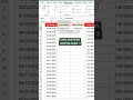 Rumus cari tanggal awal dan akhir bulan #excel #exceltips #exceltutorial #exceltricks