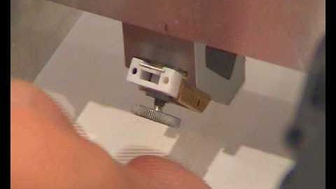 GUNNAR F1 Important Features