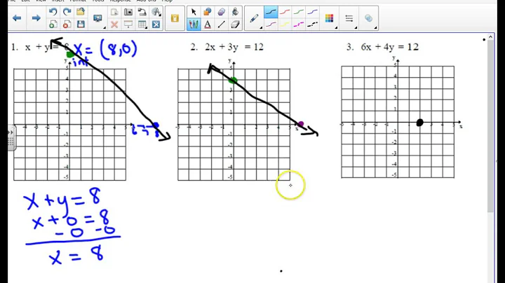 X and Y Intercept Practice