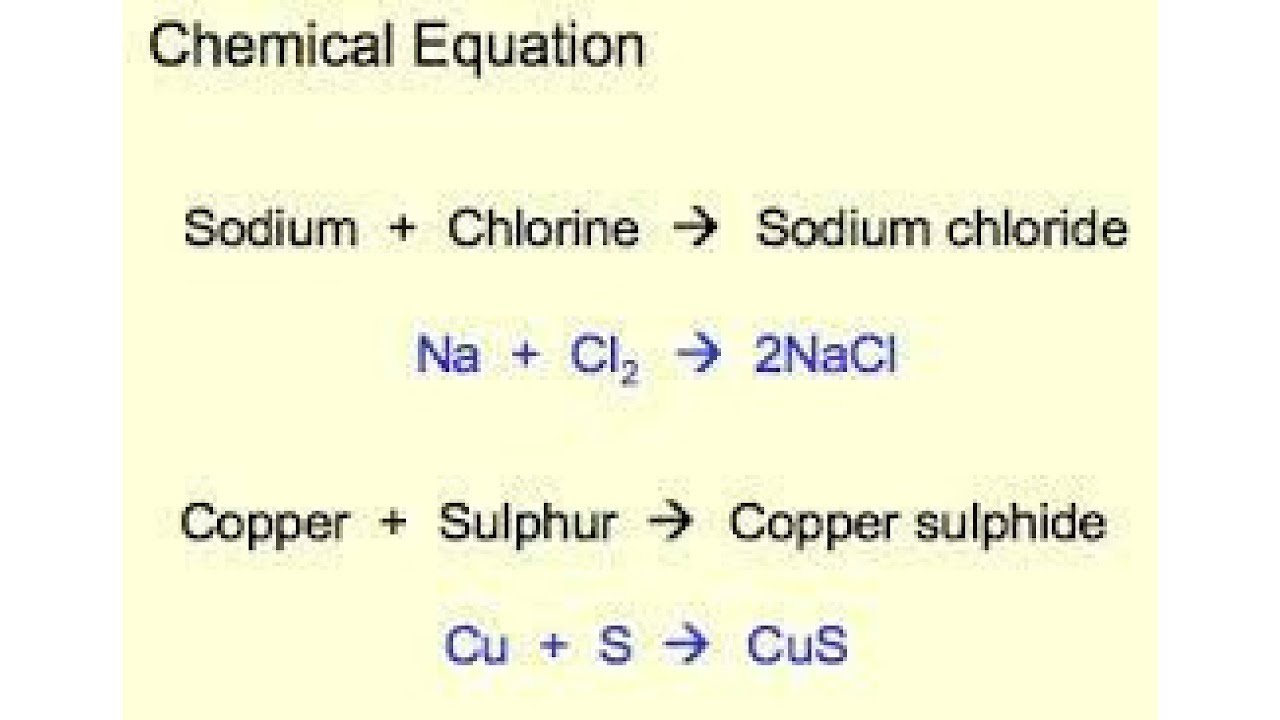 exemplary-skeletal-chemical-equation-examples-magnification-of-telescope-formula-class-12